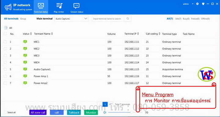 T-7700RP Software (Digital IP Network Broadcasting Client Management Software V1.0) T-7700RP Software (Digital IP Network Broadcasting Client Management Software V1.0)